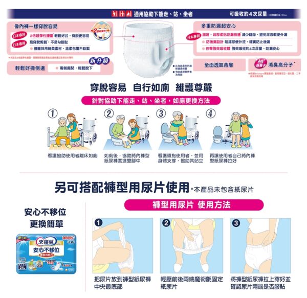 【合康連鎖藥局】(箱購)來復易防漏安心復健褲 M16片*4：圖片 4