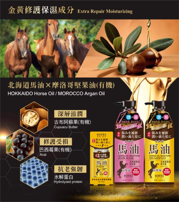 【合康連鎖藥局】SOFEI舒妃 馬油強效滋潤柔亮髮膜 600ml：圖片 3