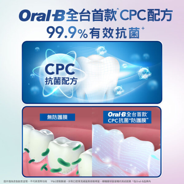 【合康連鎖藥局】歐樂B漱口水 500ml-清爽潔淨：圖片 5