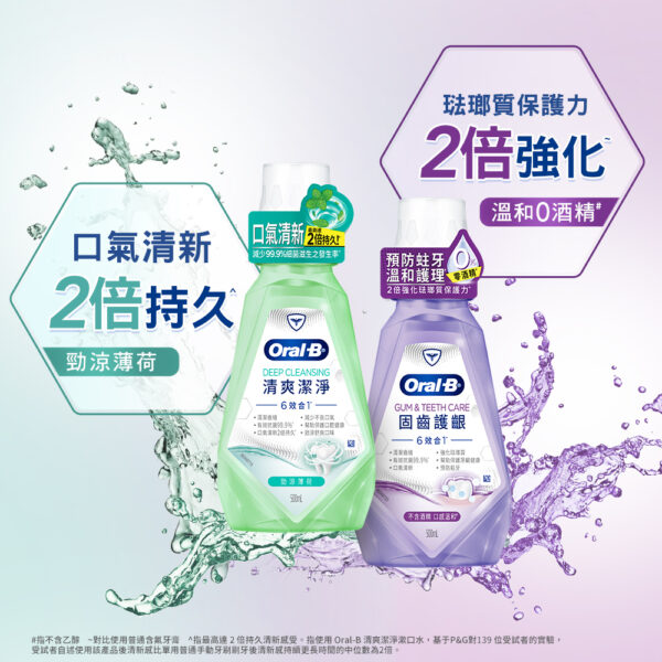 【合康連鎖藥局】歐樂B漱口水 500ml-清爽潔淨：圖片 6