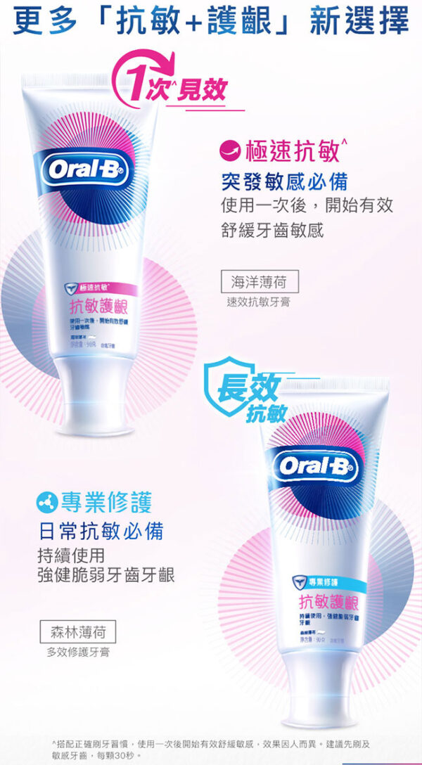 【合康連鎖藥局】歐樂B抗敏護齦牙膏 90g-極速抗敏：圖片 5