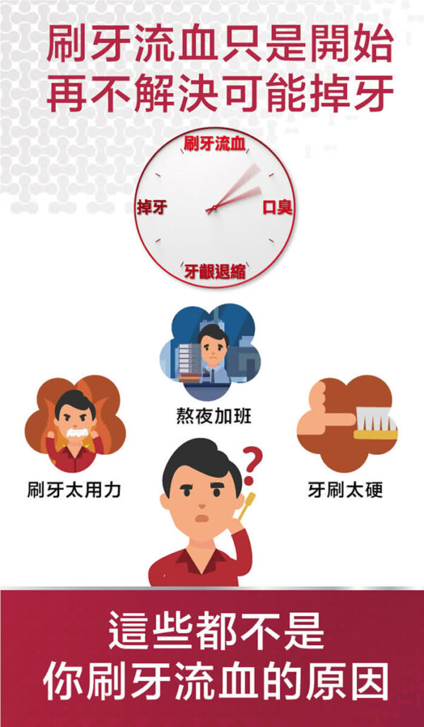 【合康連鎖藥局】牙周適牙齦護理牙膏90g-經典配方：圖片 4