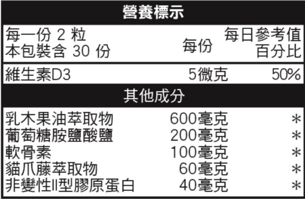 大王-勁舒康UC-ll 軟膠囊 60錠：圖片 3