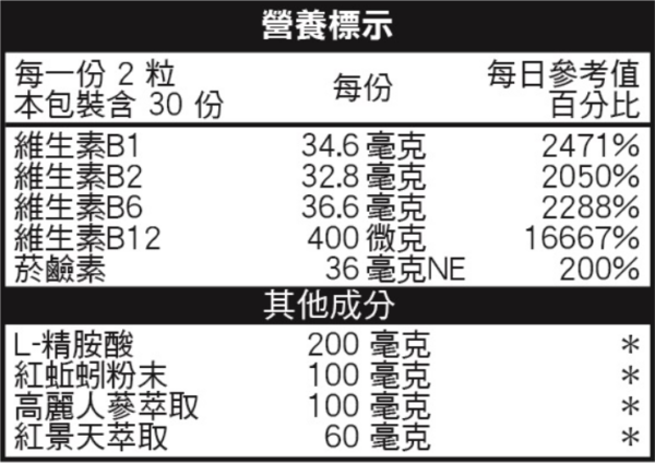 【合康連鎖藥局】大王-HLP紅蚯蚓酵素膠囊 60粒：圖片 3