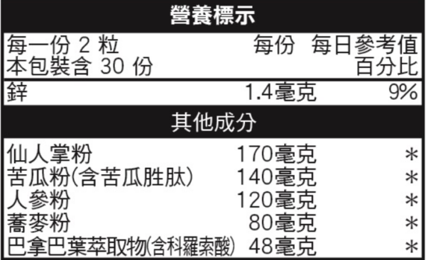 【合康連鎖藥局】大王-苦瓜胜太膠囊 60粒：圖片 3
