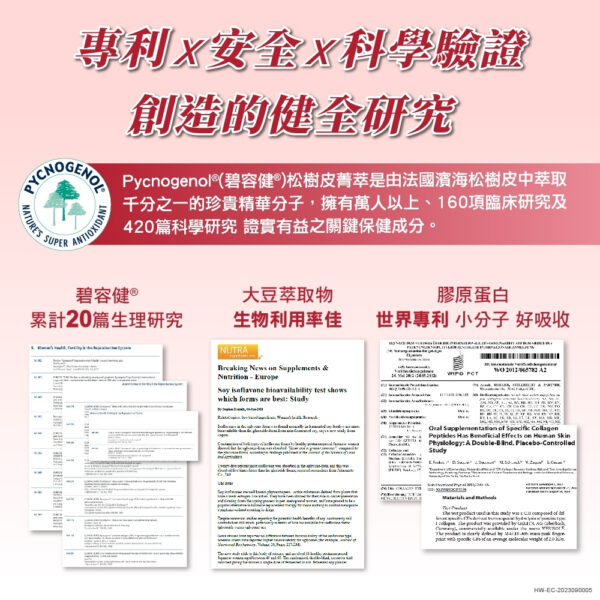 【合康連鎖藥局】碧采青春賦活膠囊 30粒：圖片 4