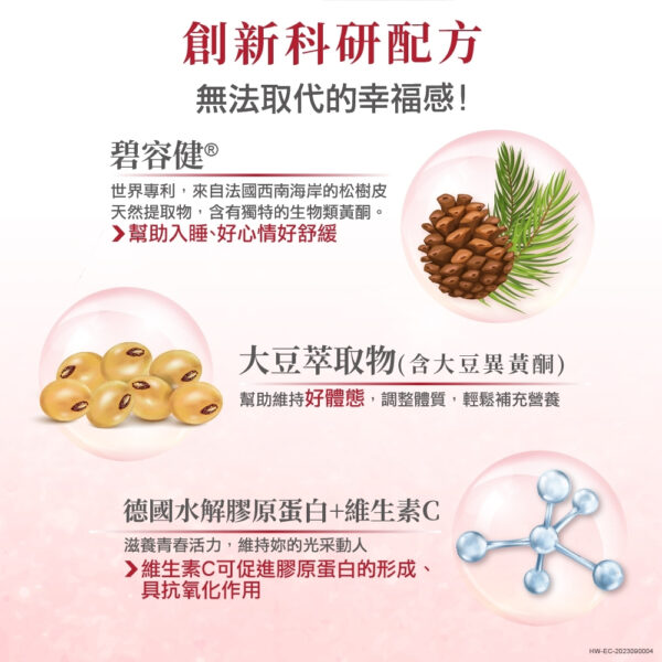 【合康連鎖藥局】碧采青春賦活膠囊 30粒：圖片 3