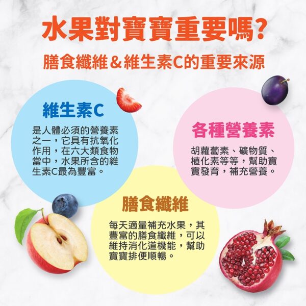 【合康連鎖藥局】HAPPY HOURS生機纖果飲 100g(西洋梨/藍莓/波菜)：圖片 4