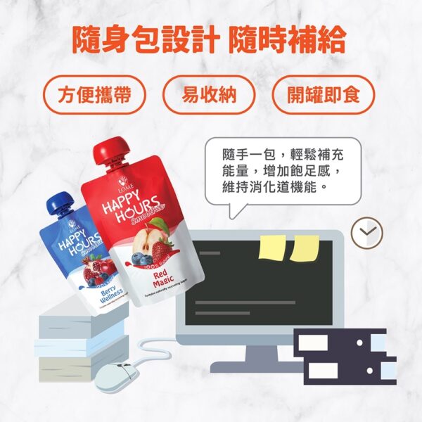 【合康連鎖藥局】HAPPY HOURS生機纖果飲 100g(西洋梨/藍莓/波菜)：圖片 7