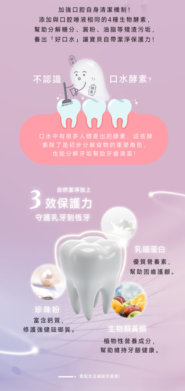 【合康連鎖藥局】因特力淨兒童(水蜜桃)牙膏40g：圖片 3